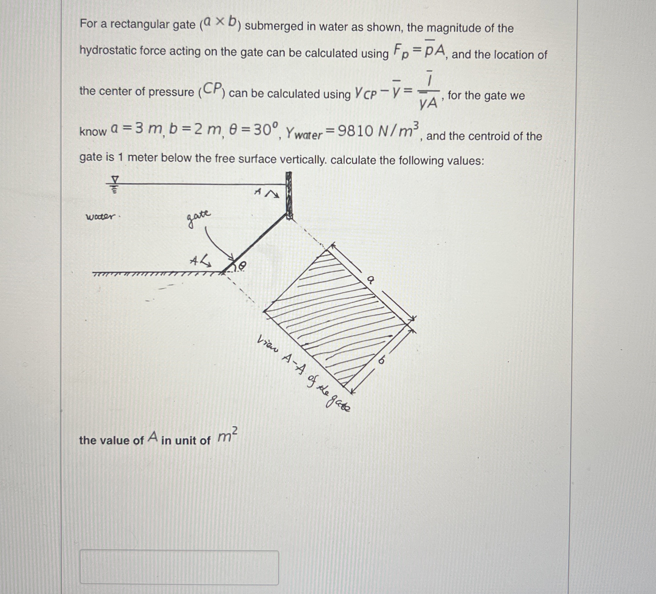 For a rectangular gate ( a b ) submerged in water