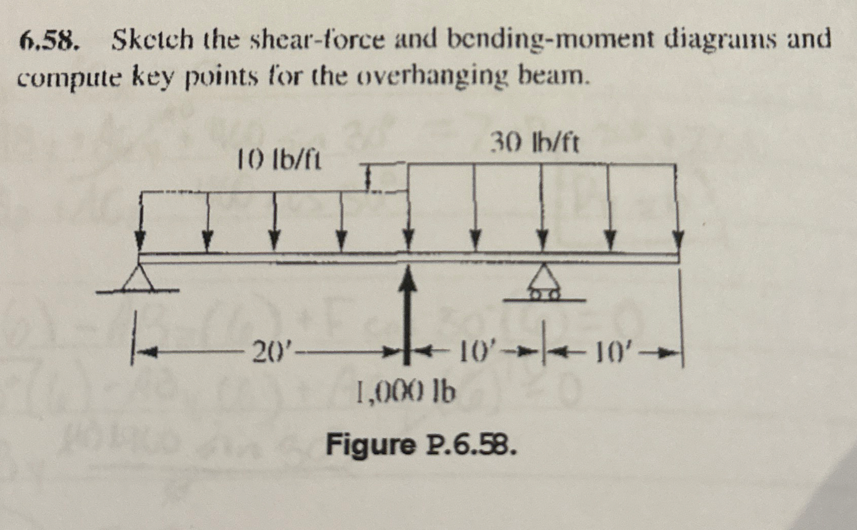 6 . 5 8 . Sketch the shear - force and bending -