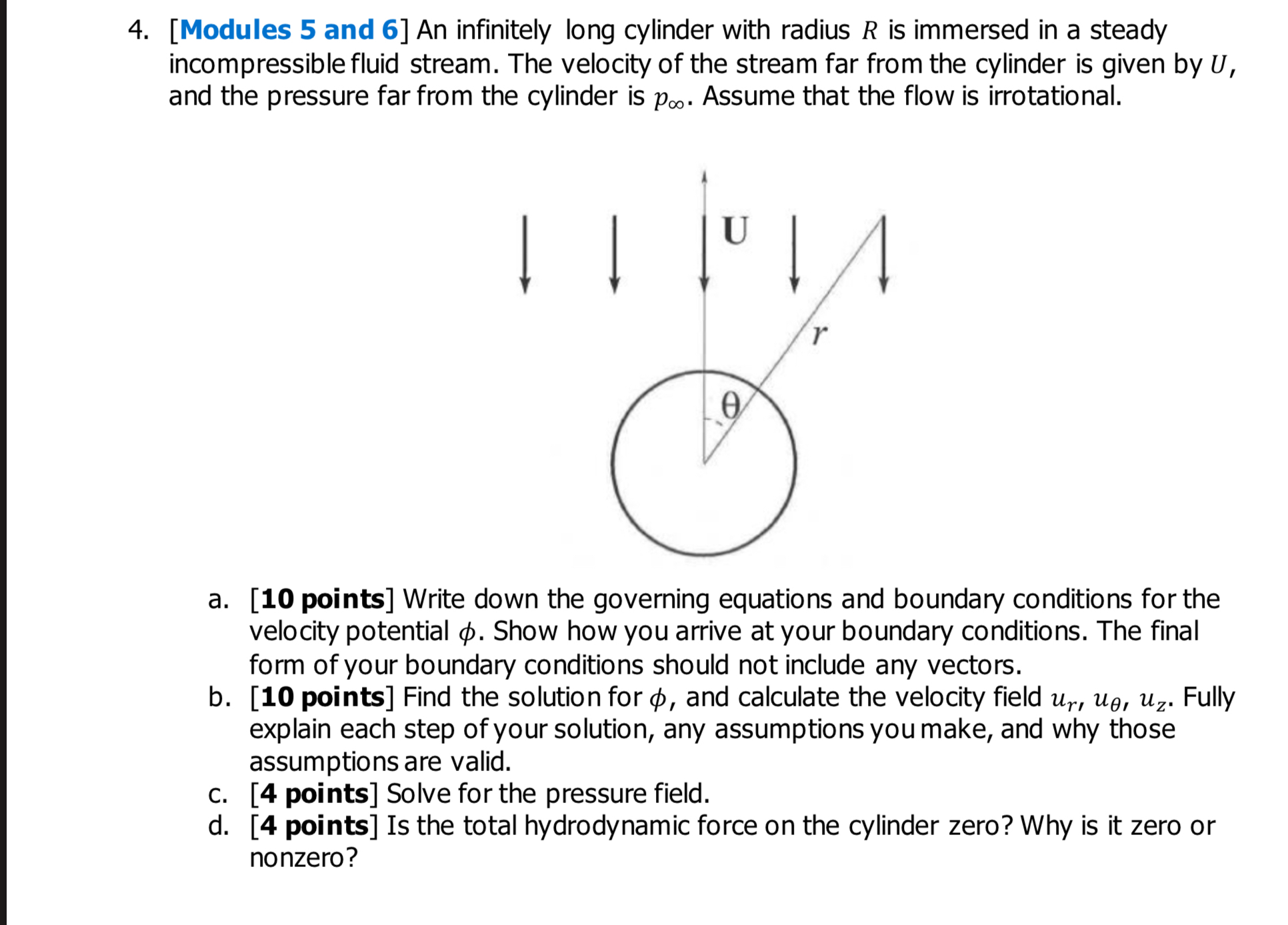 An infinitely long cylinder with radius R is