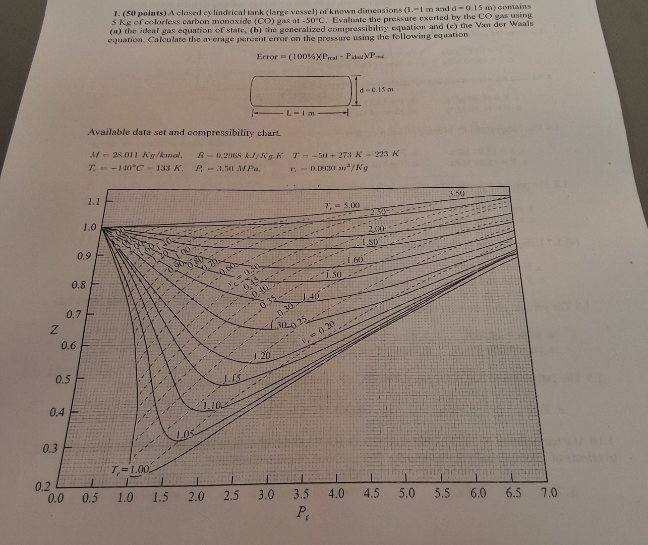 ( 5 0 points ) A closed cylindrical tank ( large