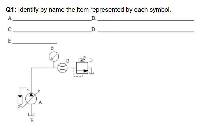 Q 1 : Identify by name the item represented by