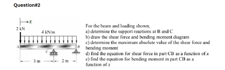 Question \ # 2 For the beam and loading shown; a