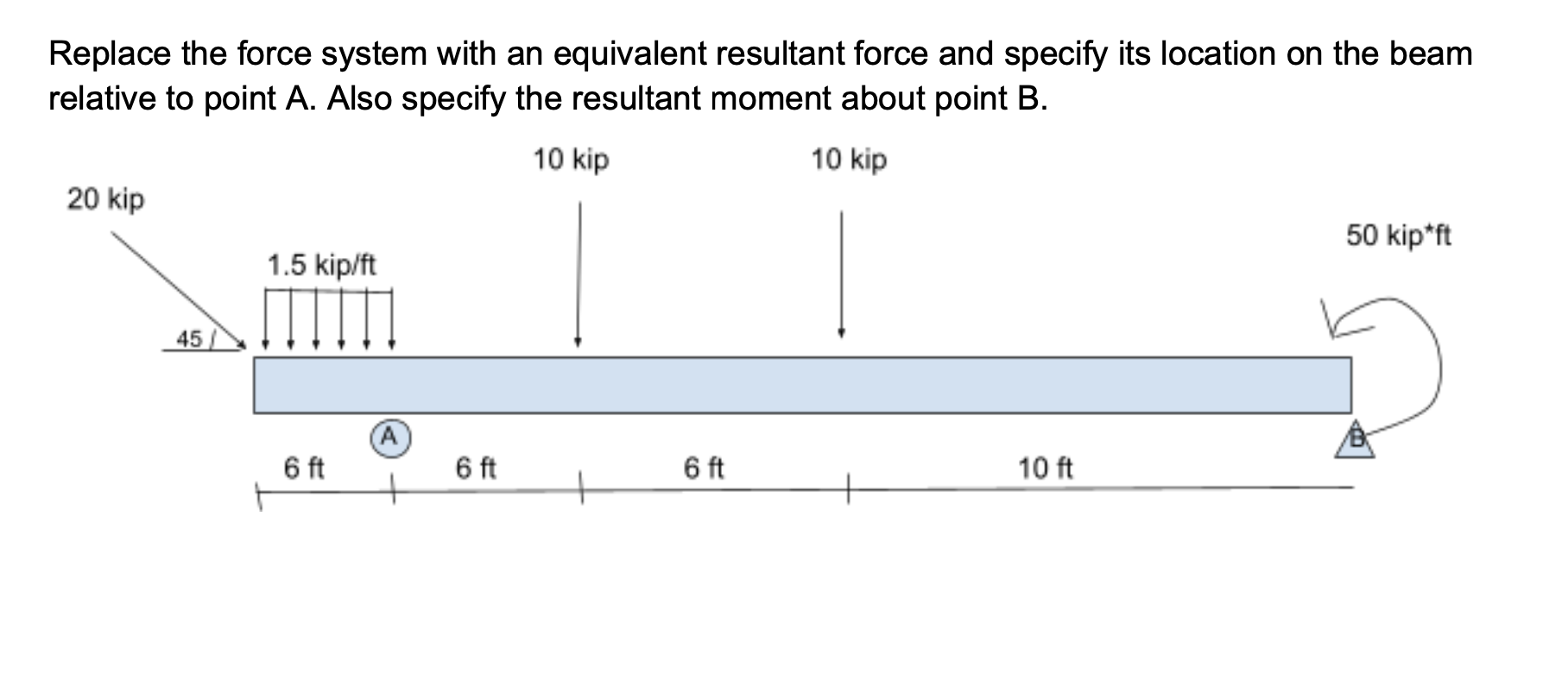Replace the force system with an equivalent