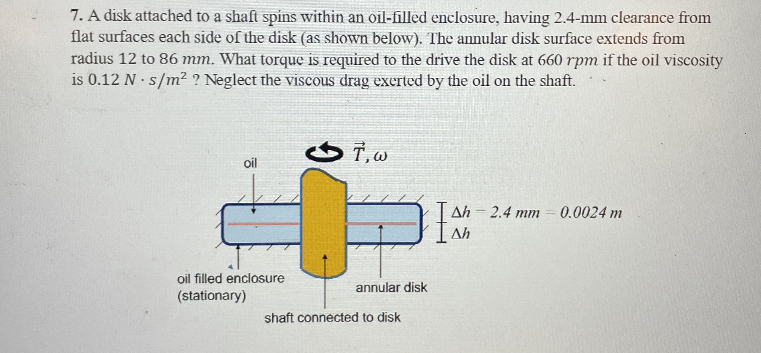 A disk attached to a shaft spins within an oil -