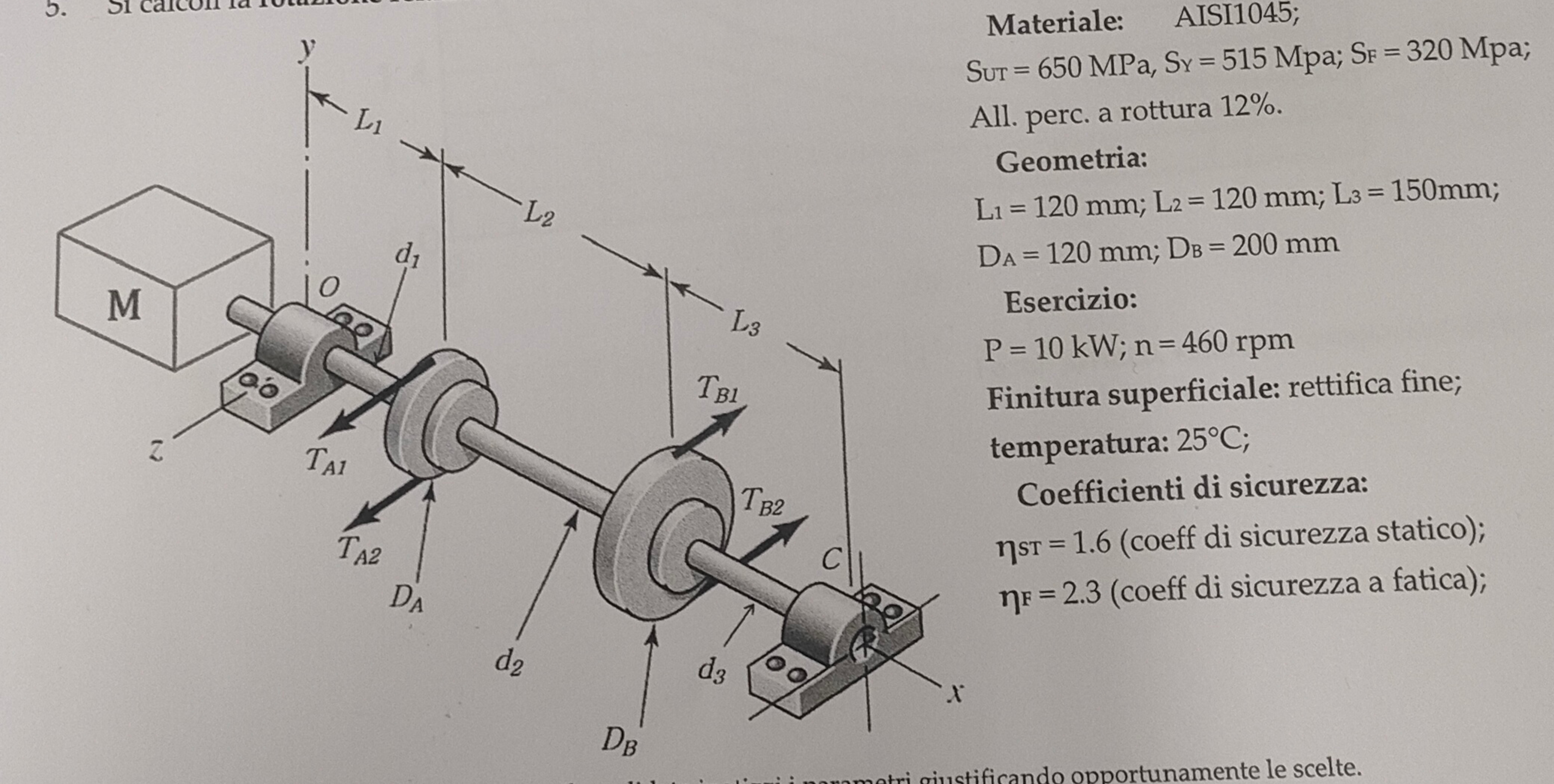 draw the torque diagram, the motor has a power of