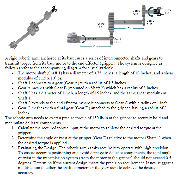 A rigid robotic arm, anchored at its base, uses a