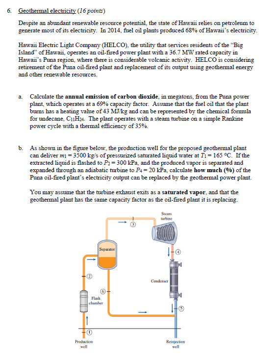Despite an abundant renewable resource potential,