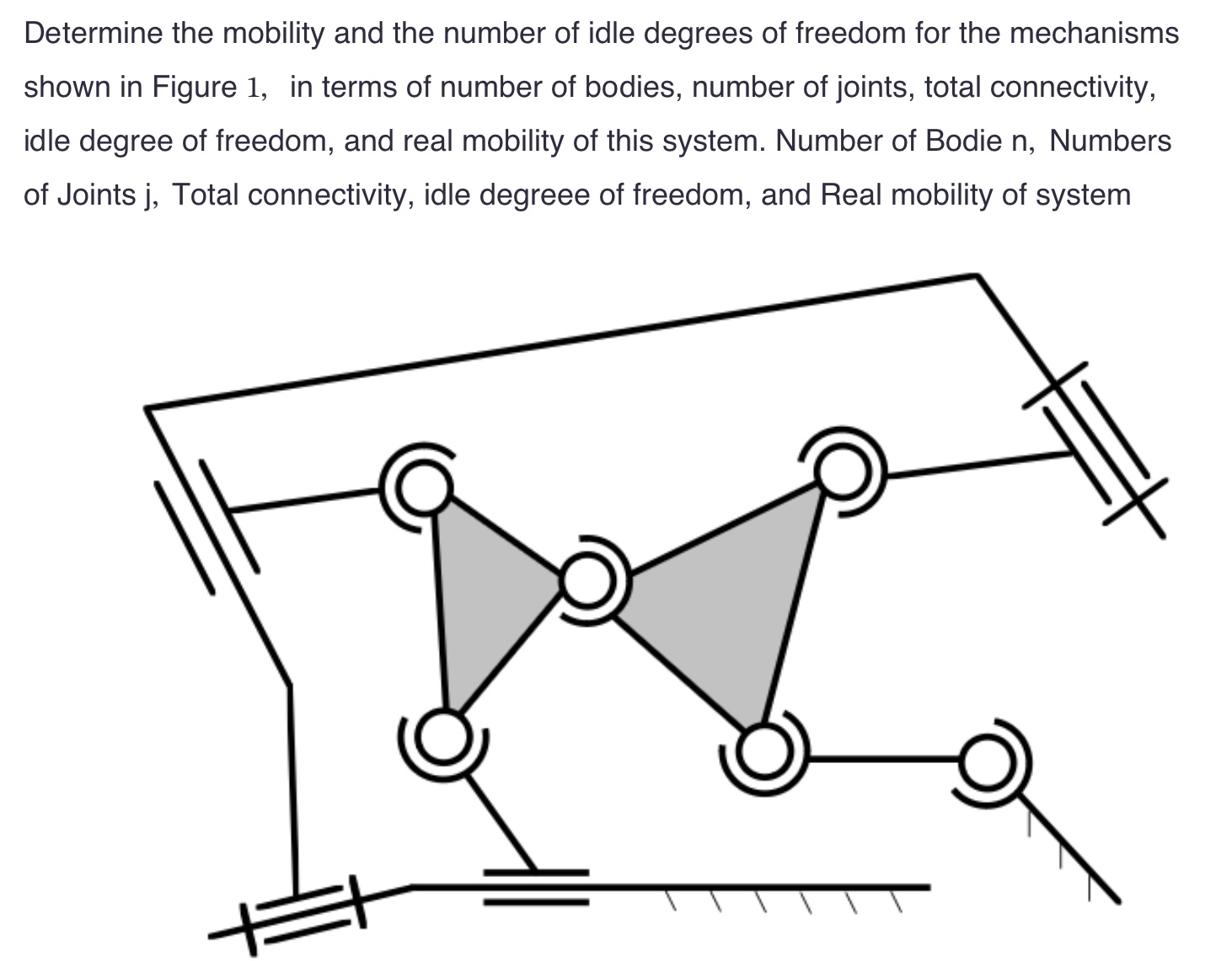 Determine the mobility and the number of idle