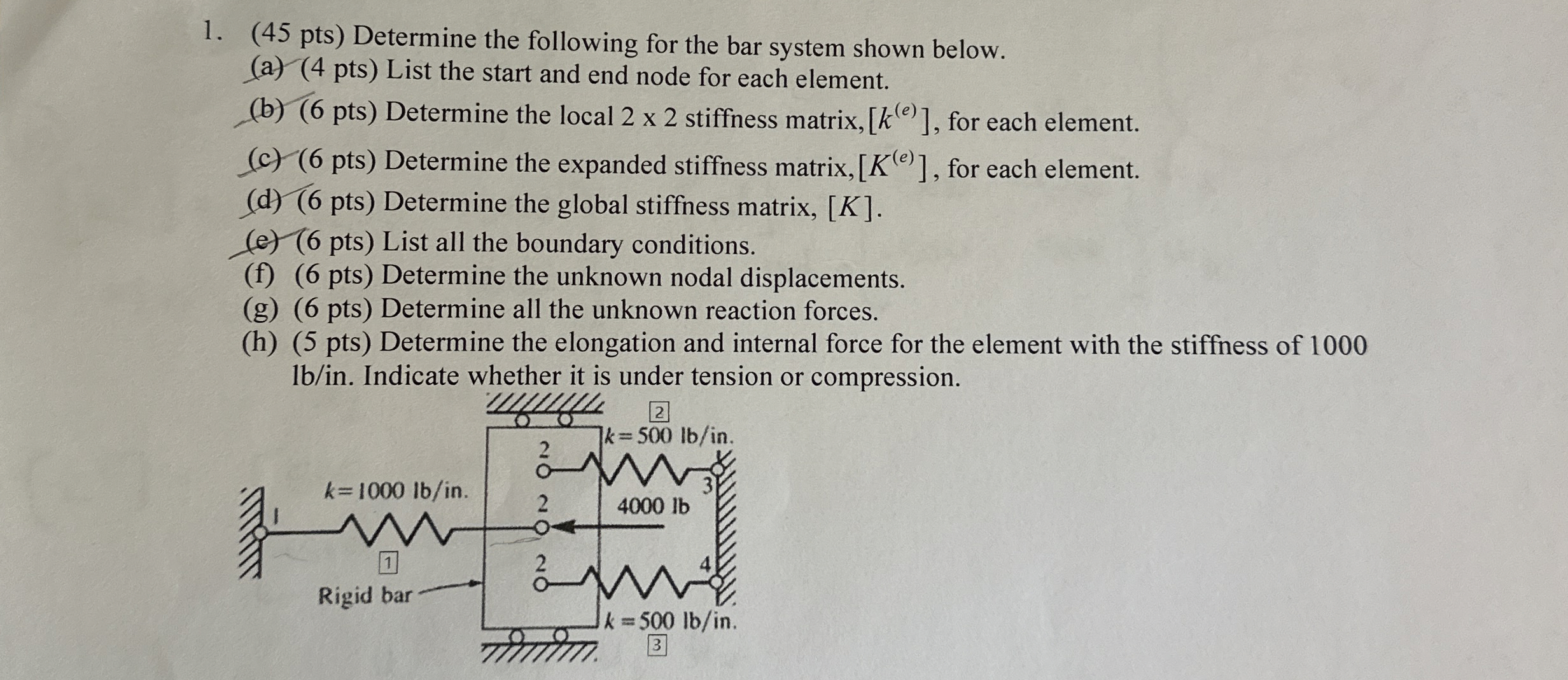 ( 4 5 pts ) Determine the following for the bar