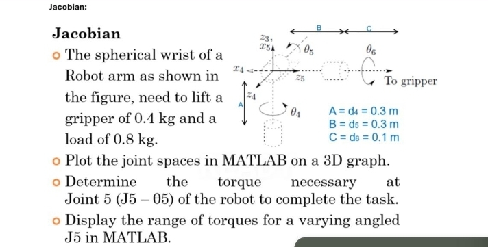 Jacobian: Jacobian The spherical wrist of a Robot