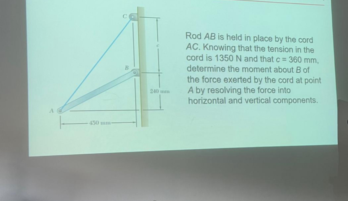 Rod A B is held in place by the cord A C .