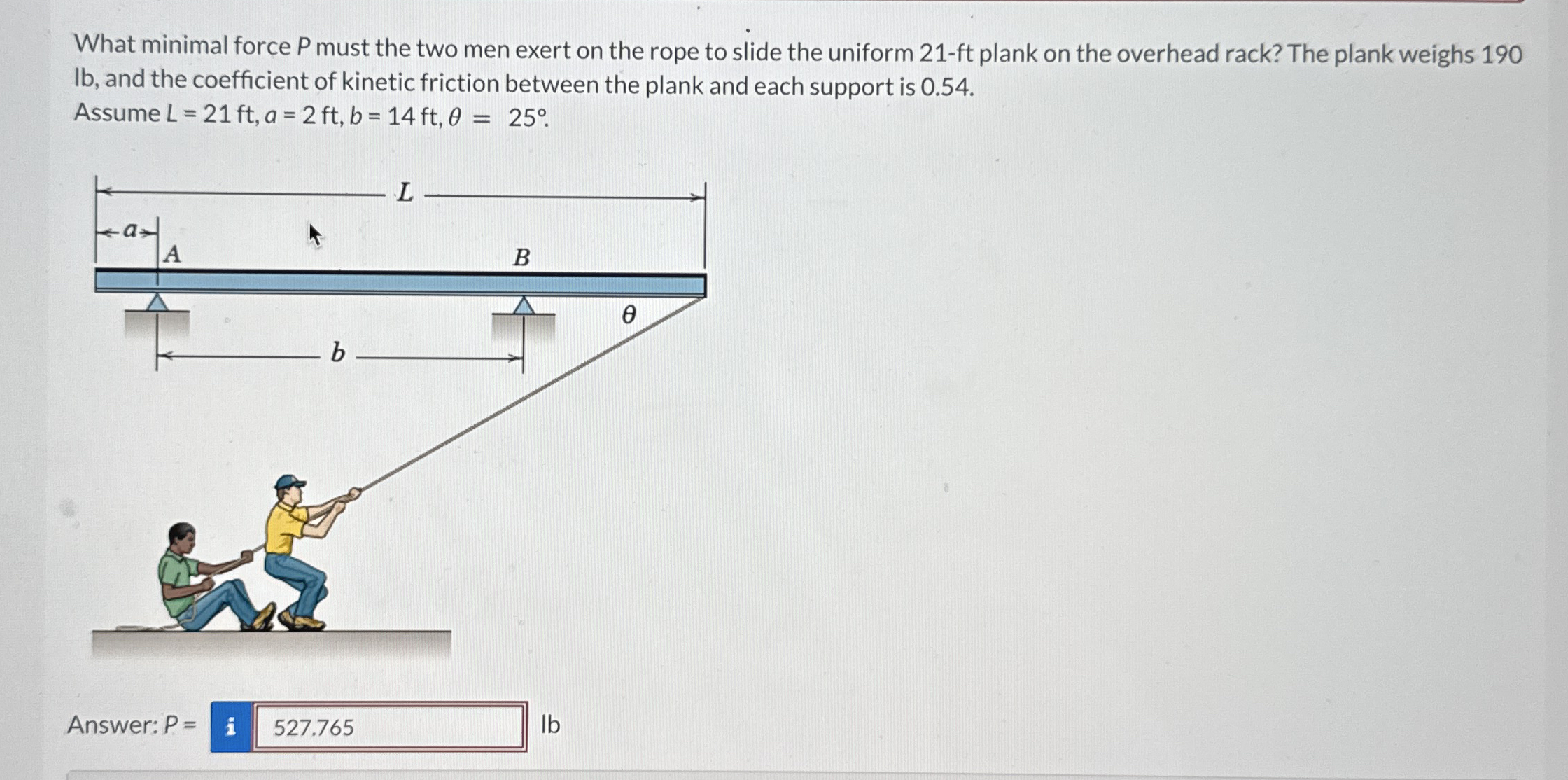 What minimal force P must the two men exert on