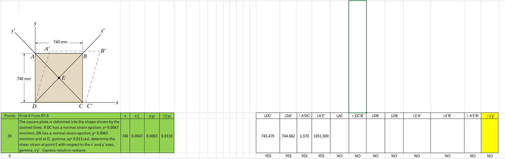 Determine the shear strain at point E with