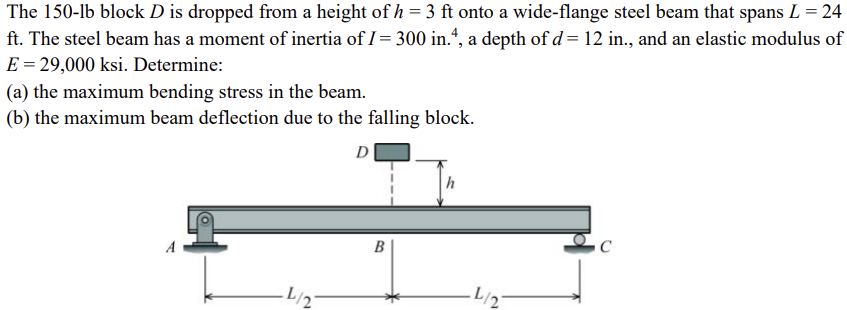 The 1 5 0 - lb block D is dropped from a height
