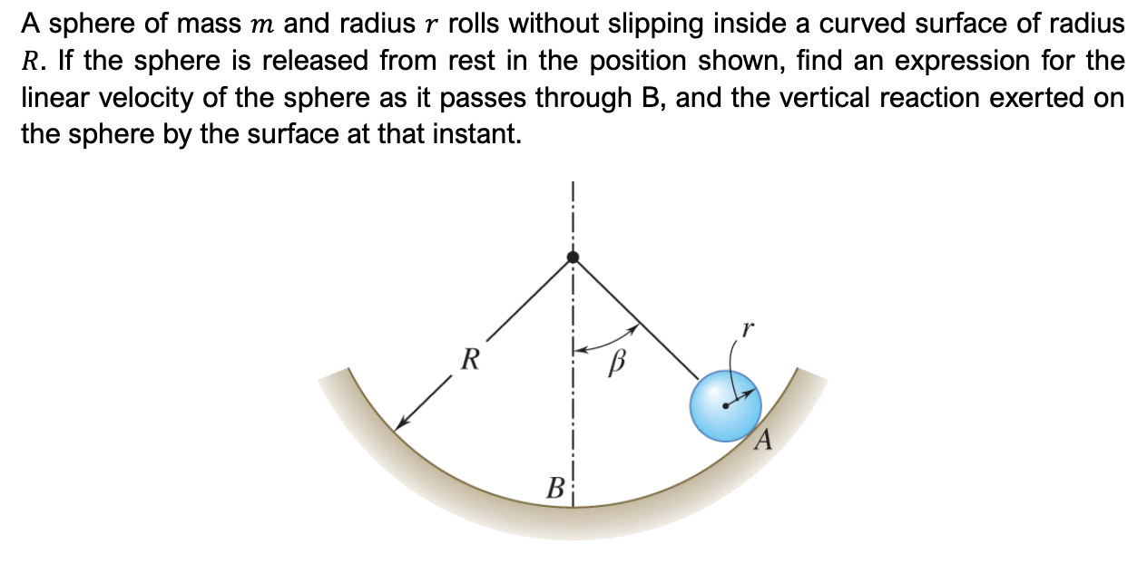 A sphere of mass \ ( m \ ) and radius \ ( r \ )