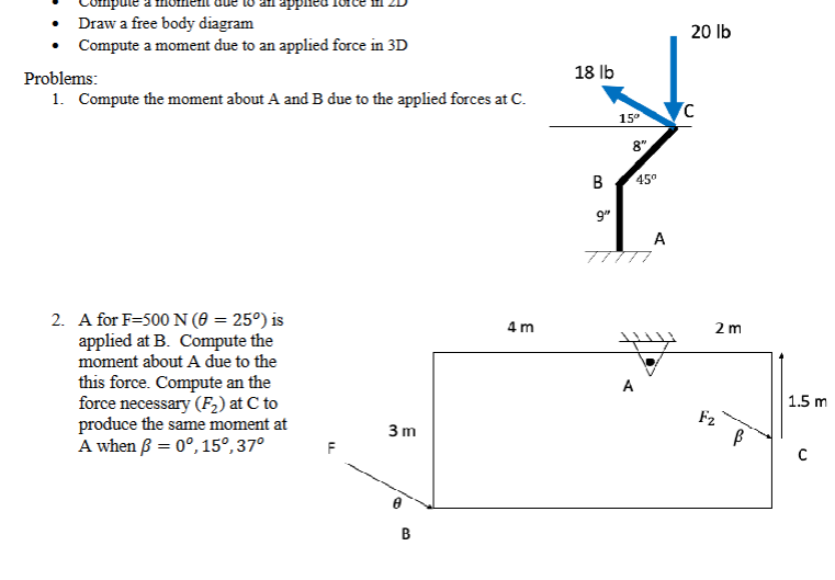 Draw a free body diagram Compute a moment due to