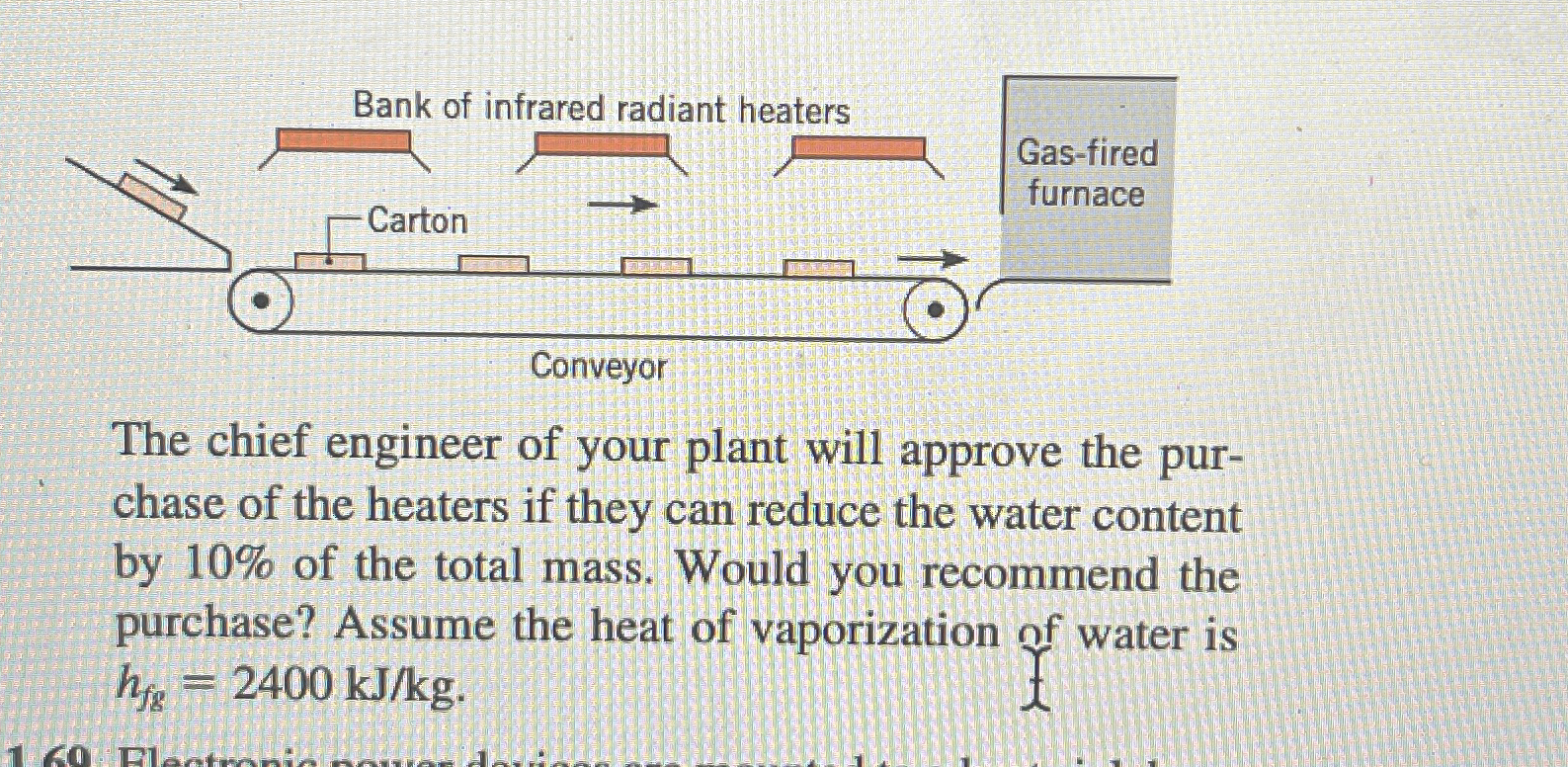 1 . 6 8 Following the hot vacuum forming of a