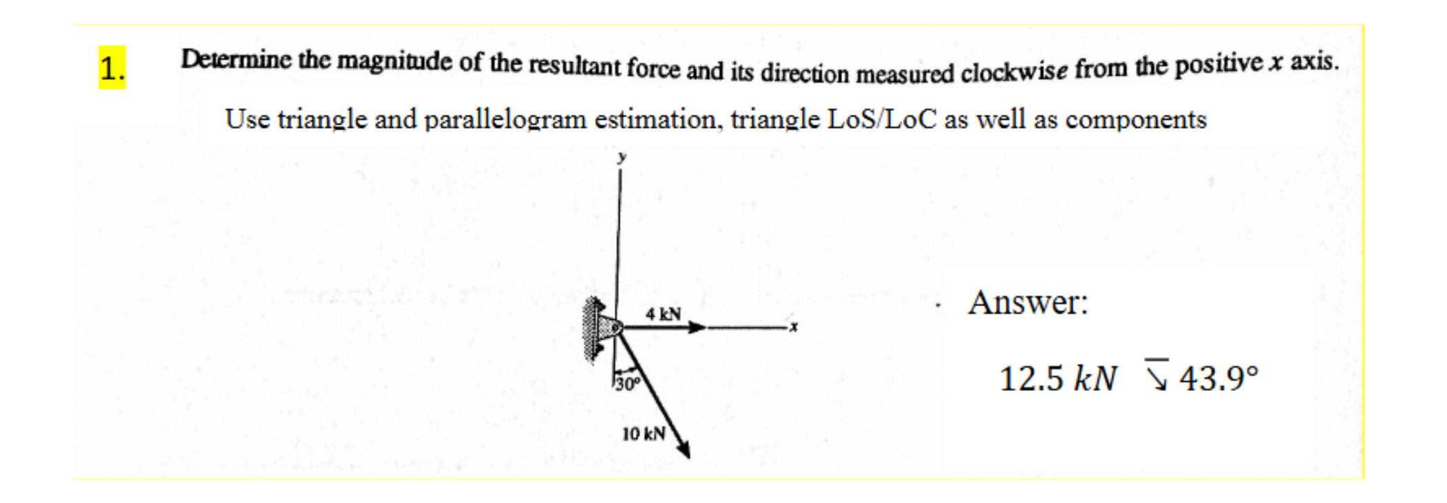 Determine the magnitude of the resultant force