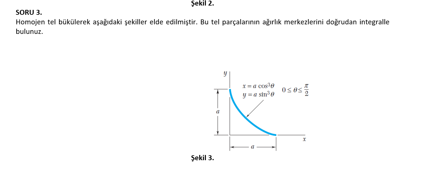 ekil 2 . SORU 3 . Homojen tel b k lerek a a daki