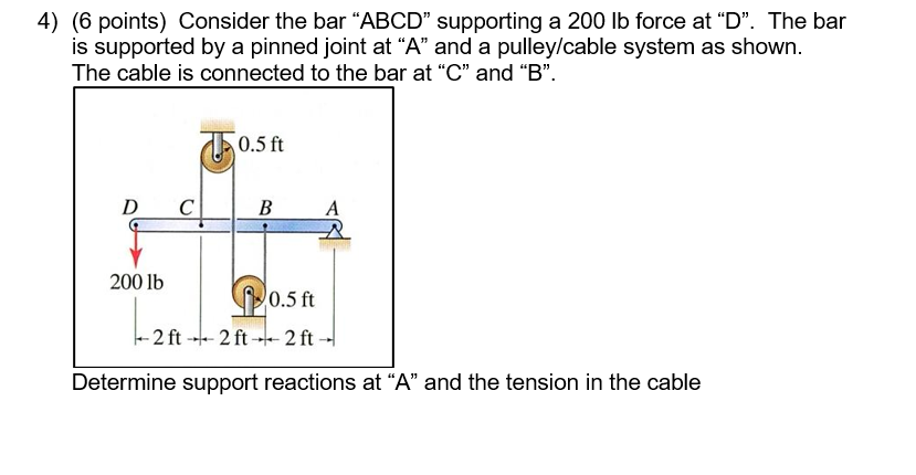 4 ) ( 6 points ) Consider the bar "ABCD"