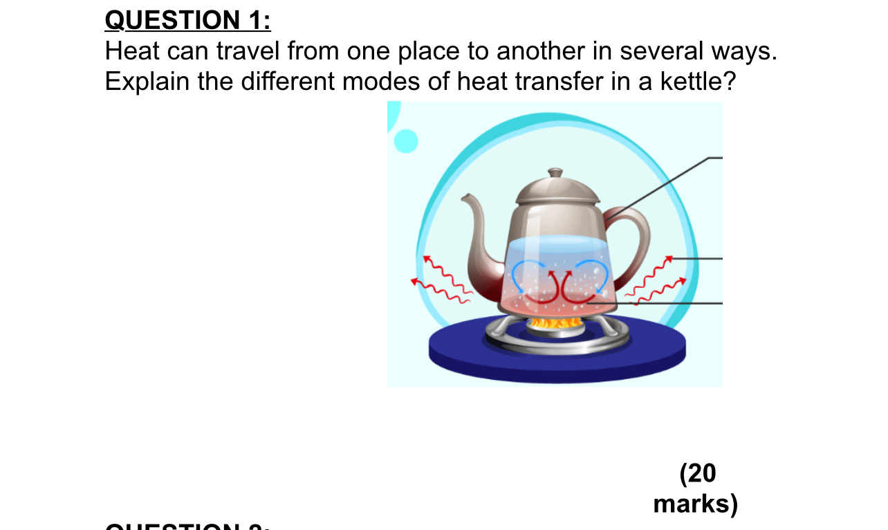 QUESTION 1 : Heat can travel from one place to