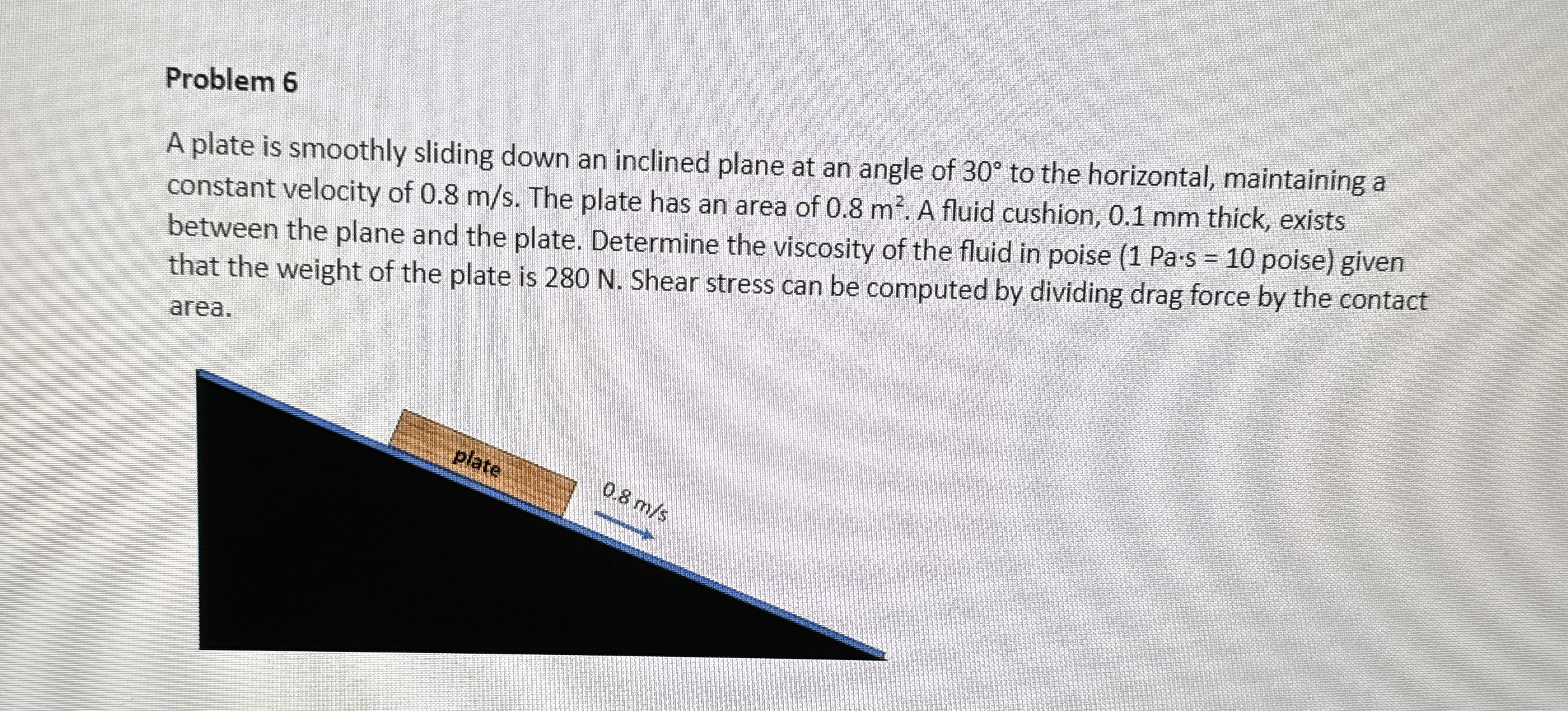 Problem 6 A plate is smoothly sliding down an