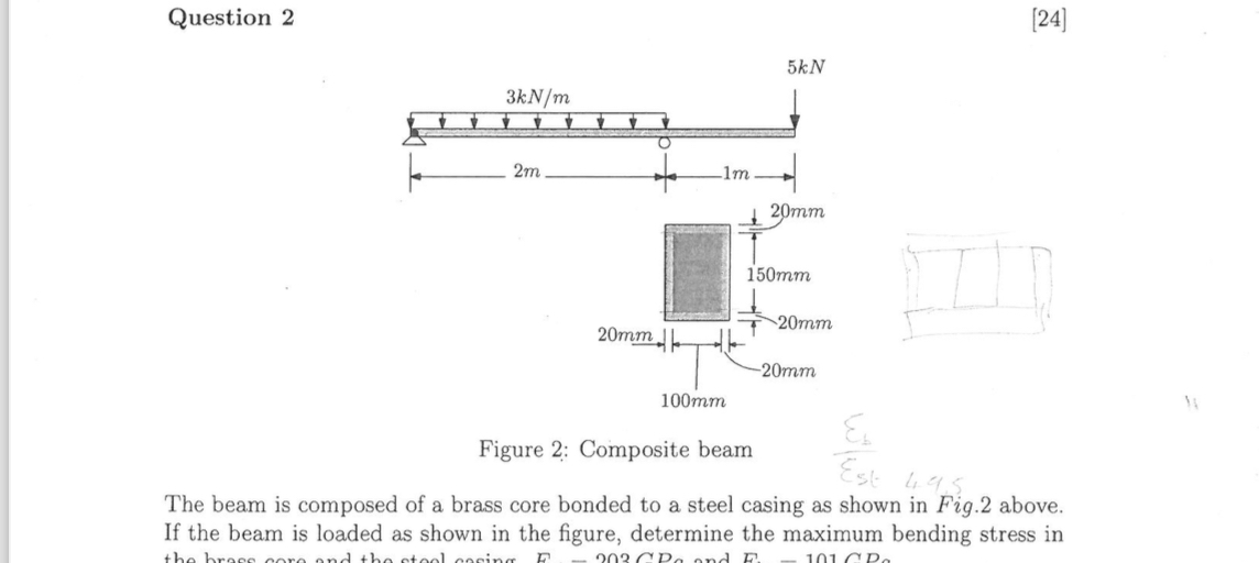 Question 2 Figure 2 : Composite beam The beam is