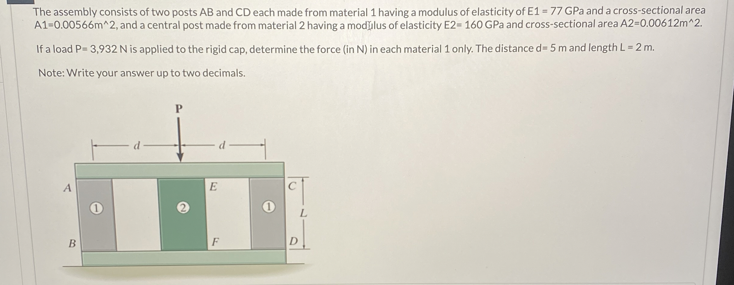 The assembly consists of two posts AB and CD each