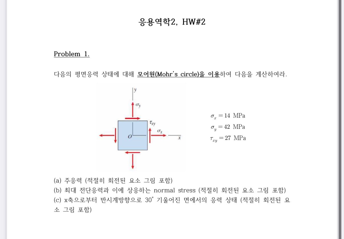 2 , HW# 2 Problem 1 . ( Mohr ' s circle ) . x = 1