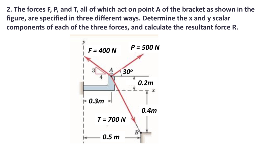 The forces F , P , and T , all of which act on
