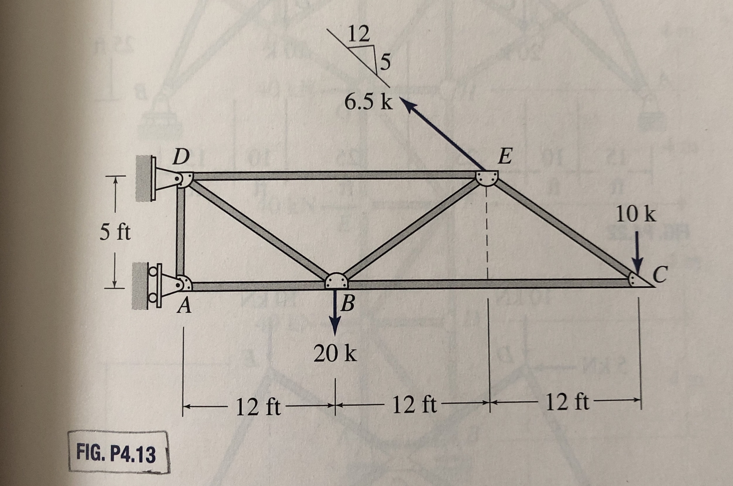 4 . 1 3 Determine the force in each member of the