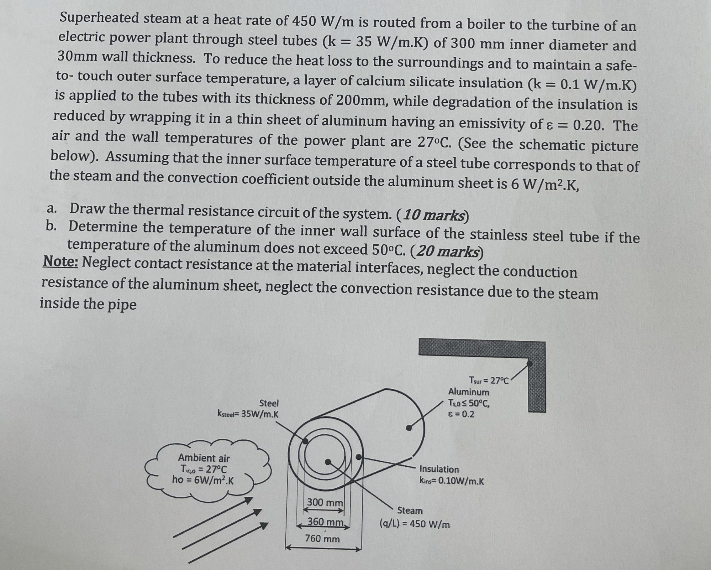 Superheated steam at a heat rate of 4 5 0 W m is