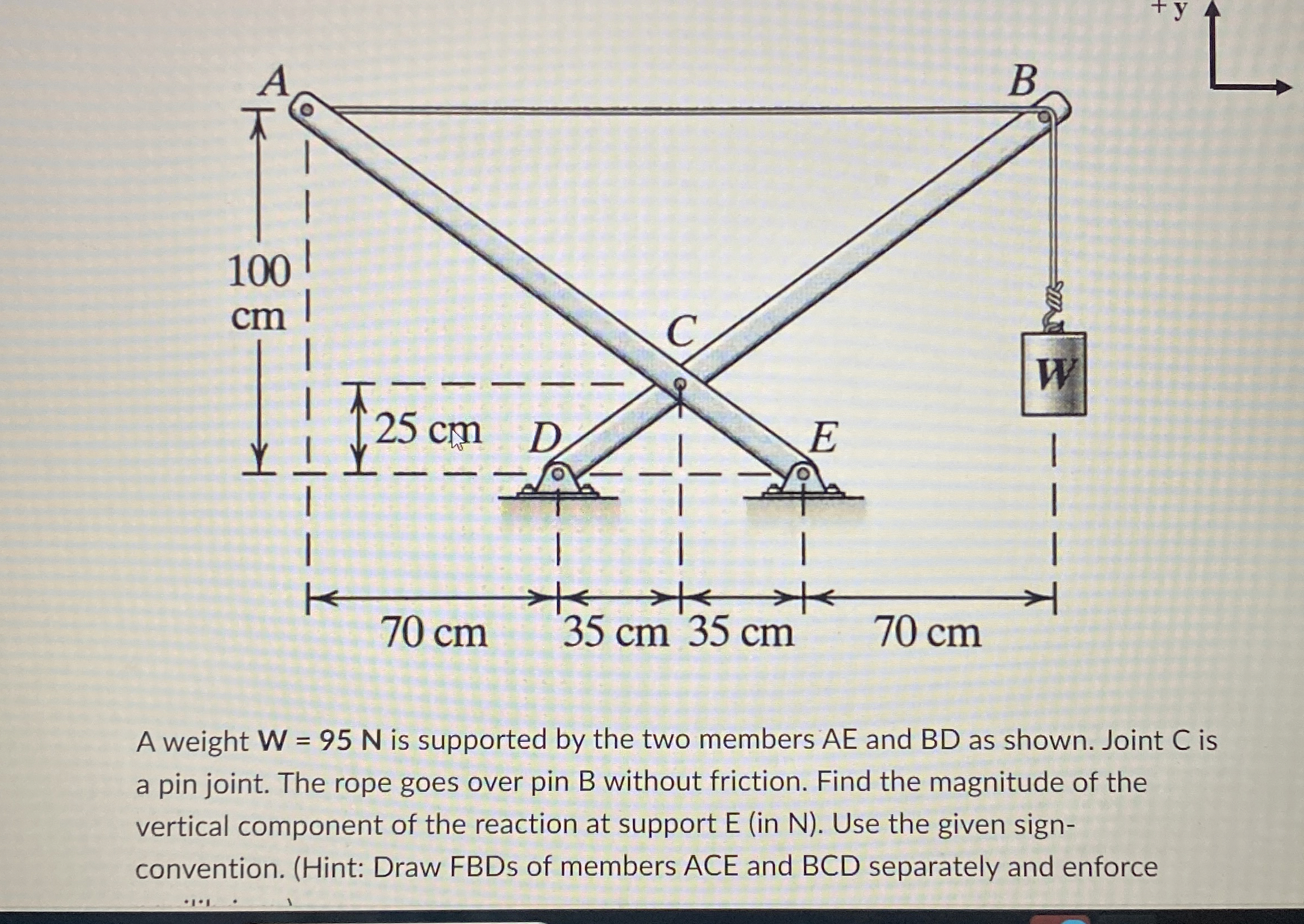 A weight W = 9 5 N is supported by the two