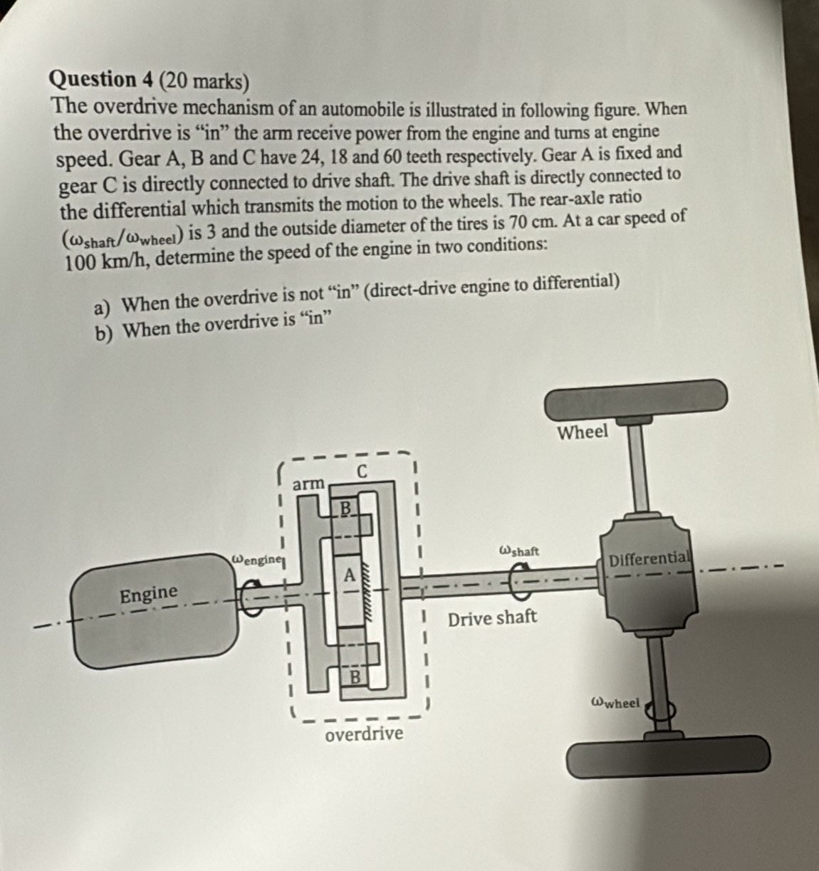 The overdrive mechanism of an automobile is
