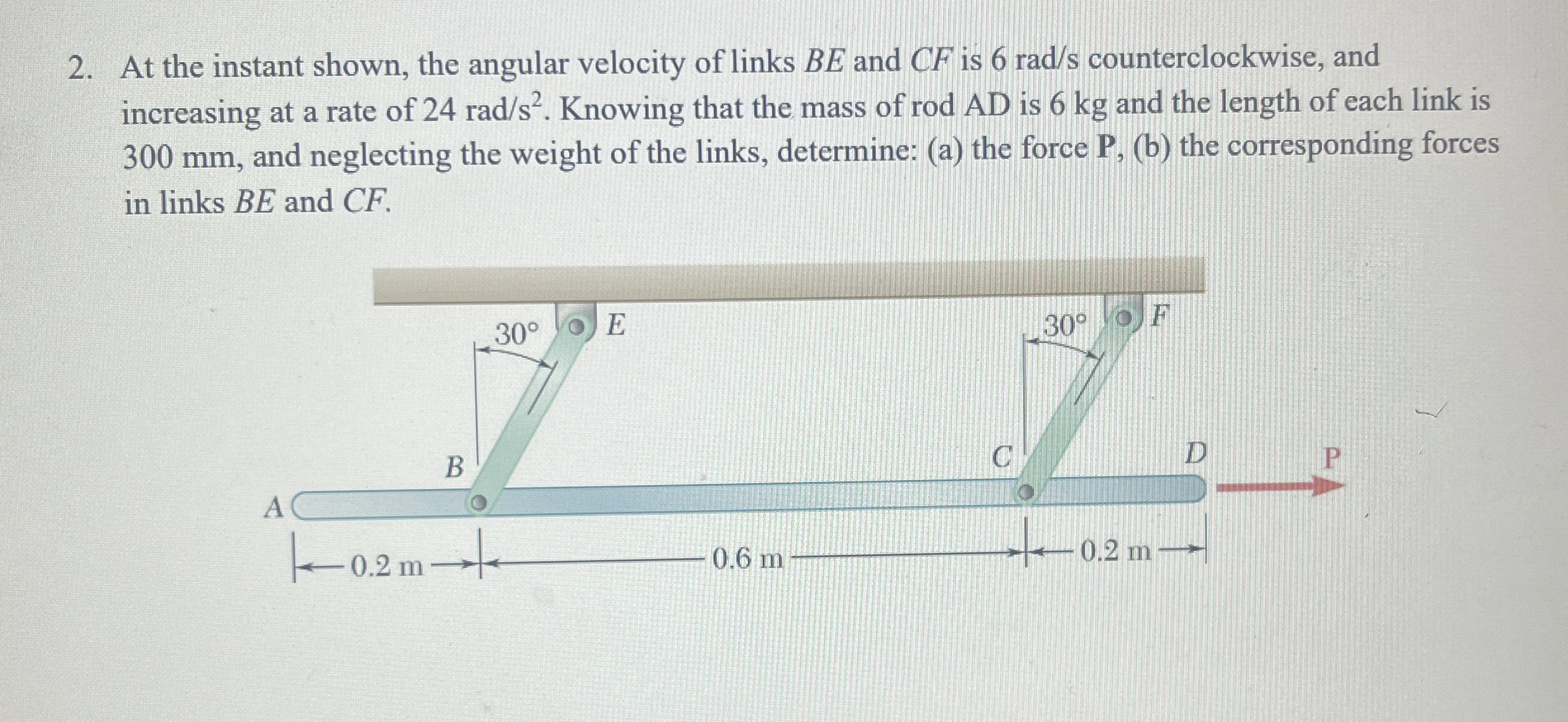 Please include the FBD and IRD diagrams