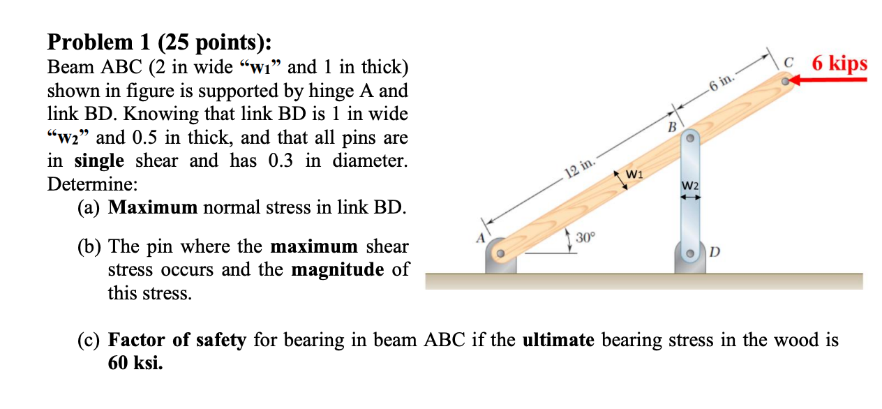 Problem 1 ( 2 5 points ) : Beam ABC ( 2 in wide "