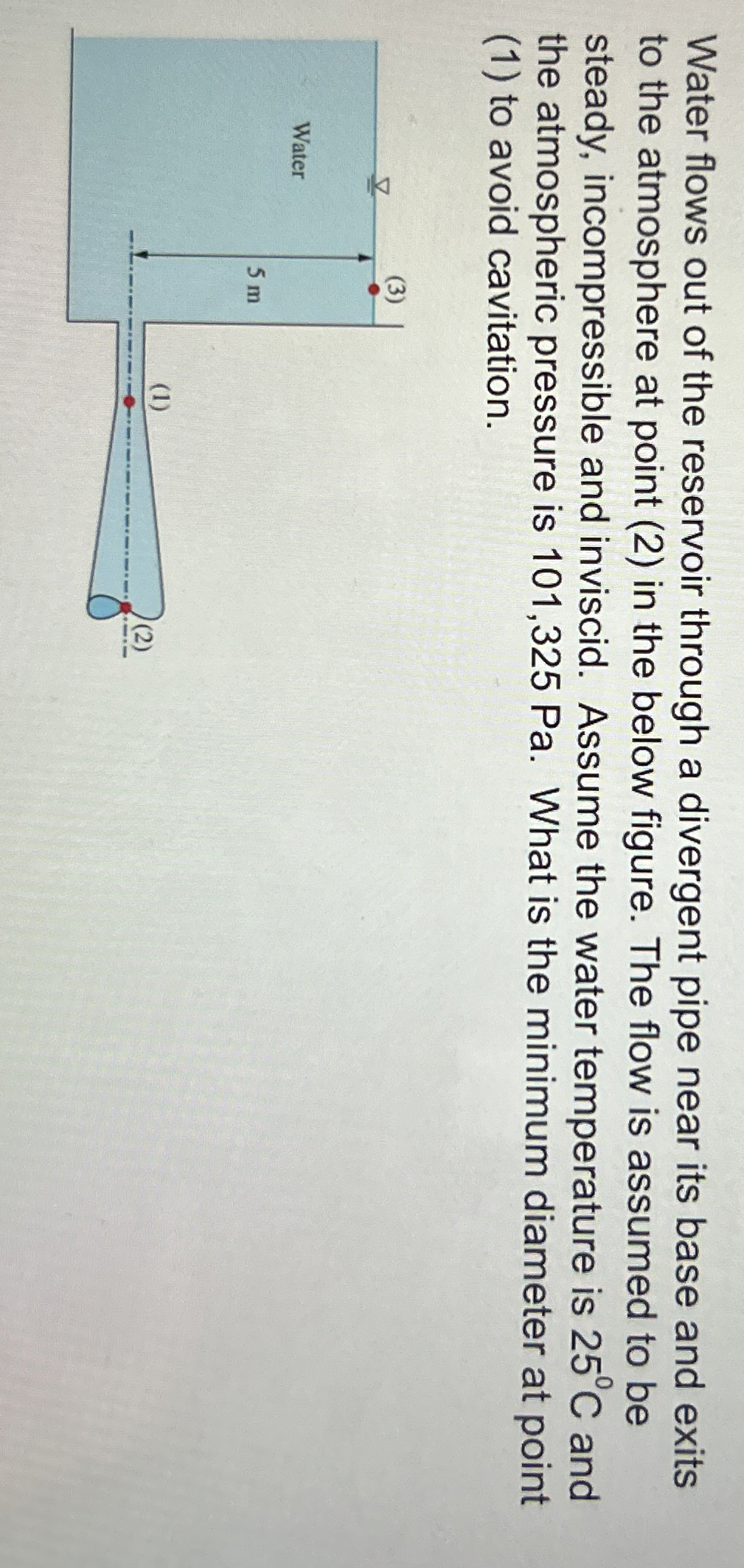 Water flows out of the reservoir through a