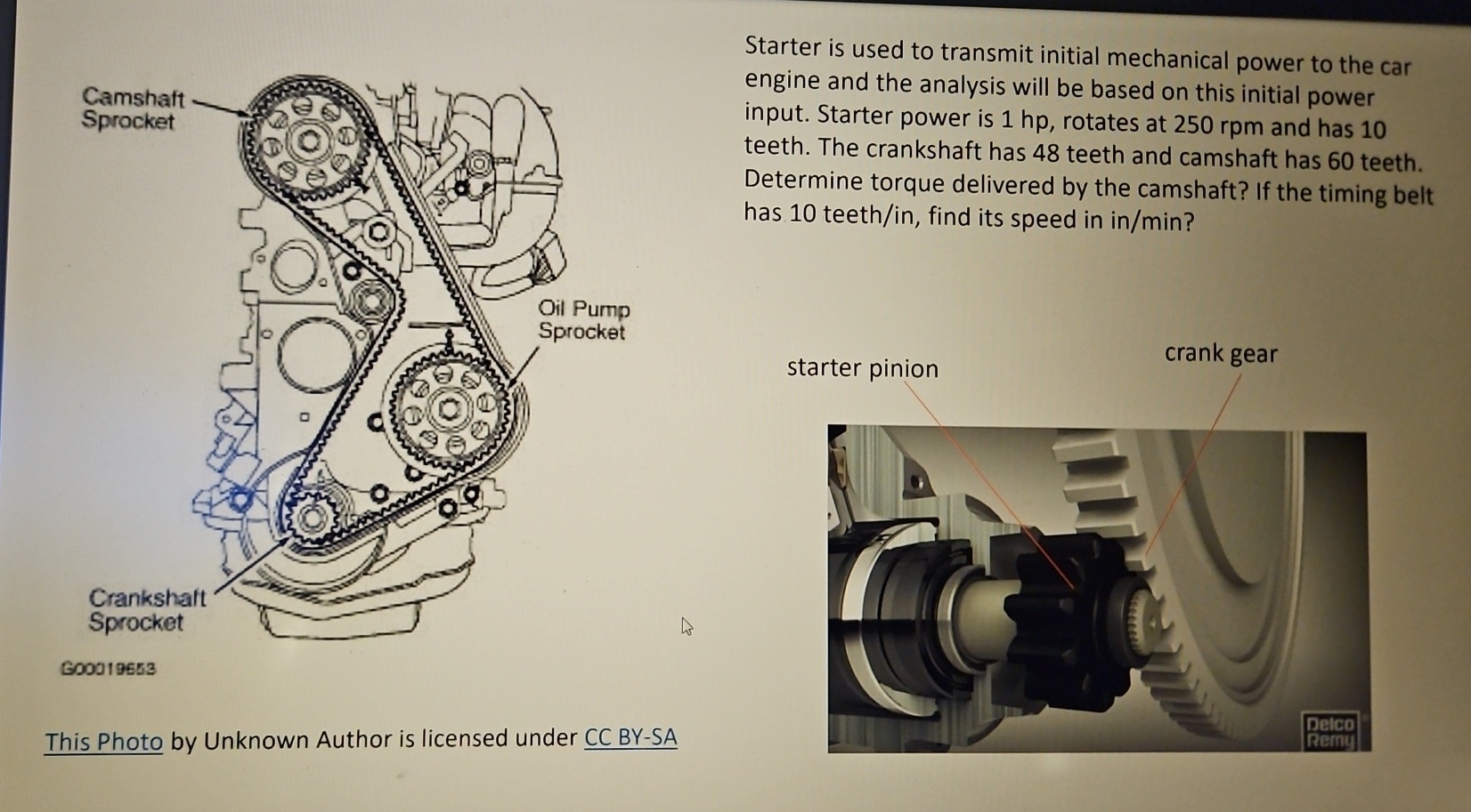 Starter is used to transmit initial mechanical
