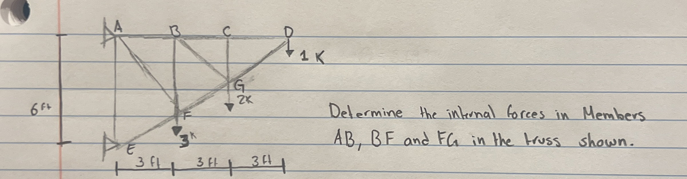 Determine the inturnal forces in Members A B , B