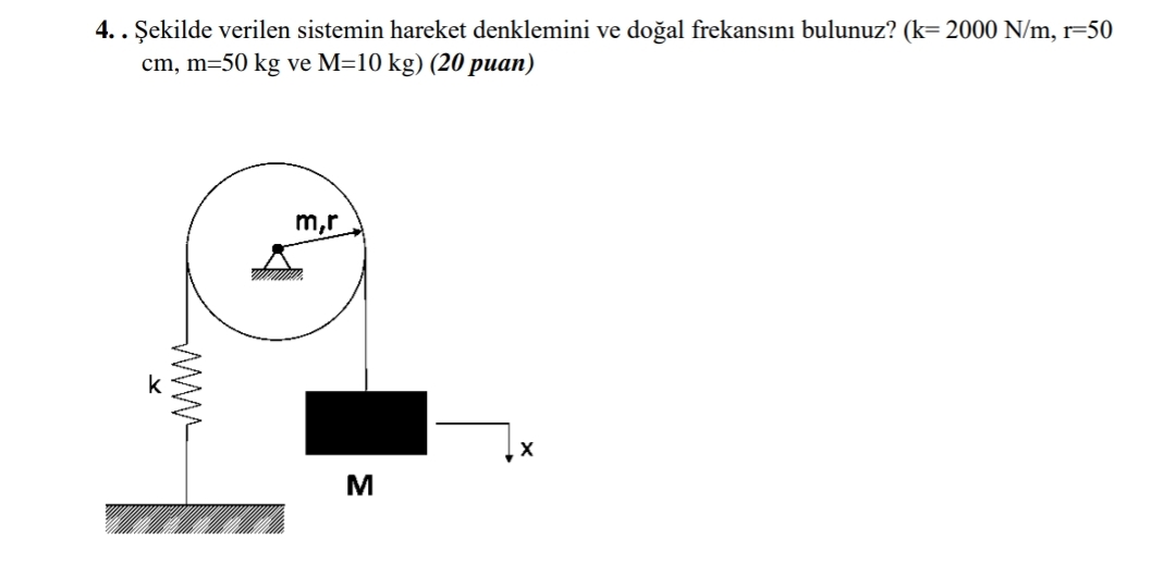 . ekilde verilen sistemin hareket denklemini ve