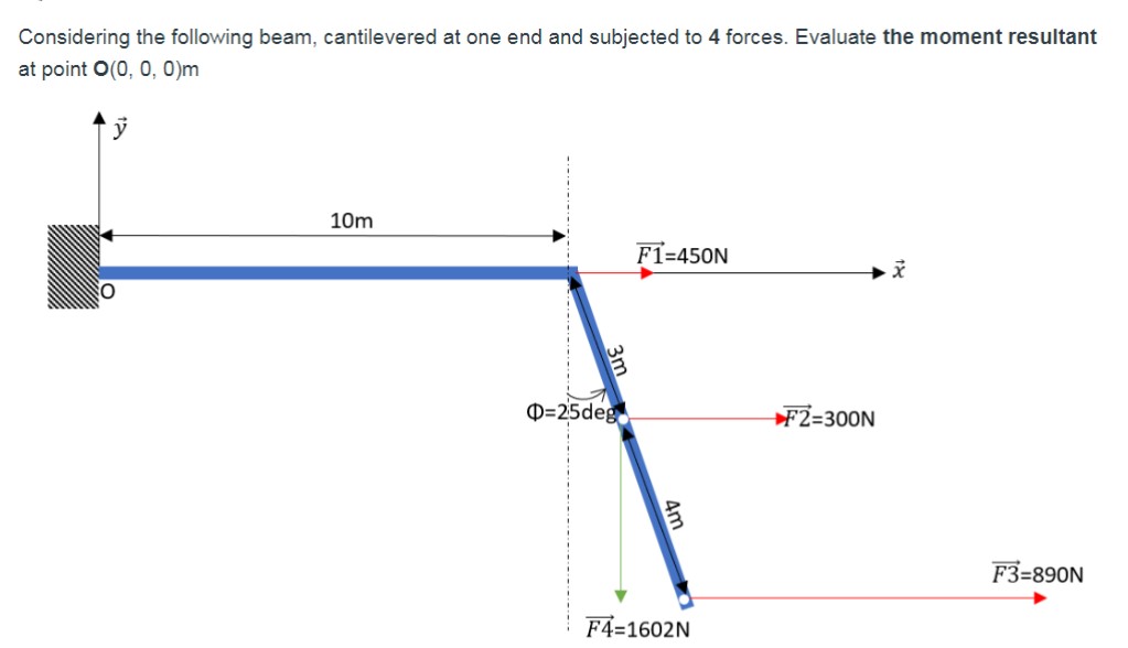 help MAE 1 3 1 2 Statics