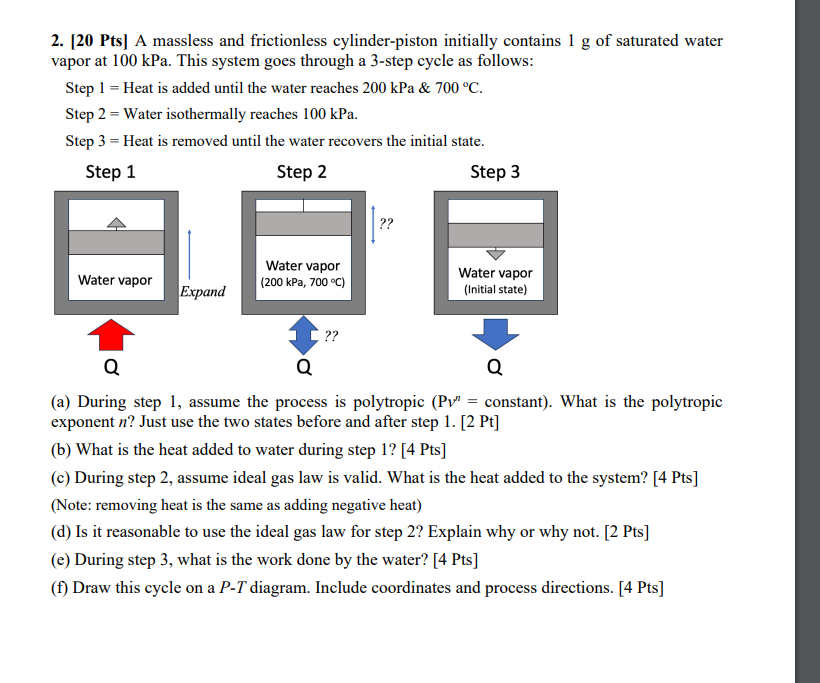 [ 2 0 Pts ] A massless and frictionless cylinder
