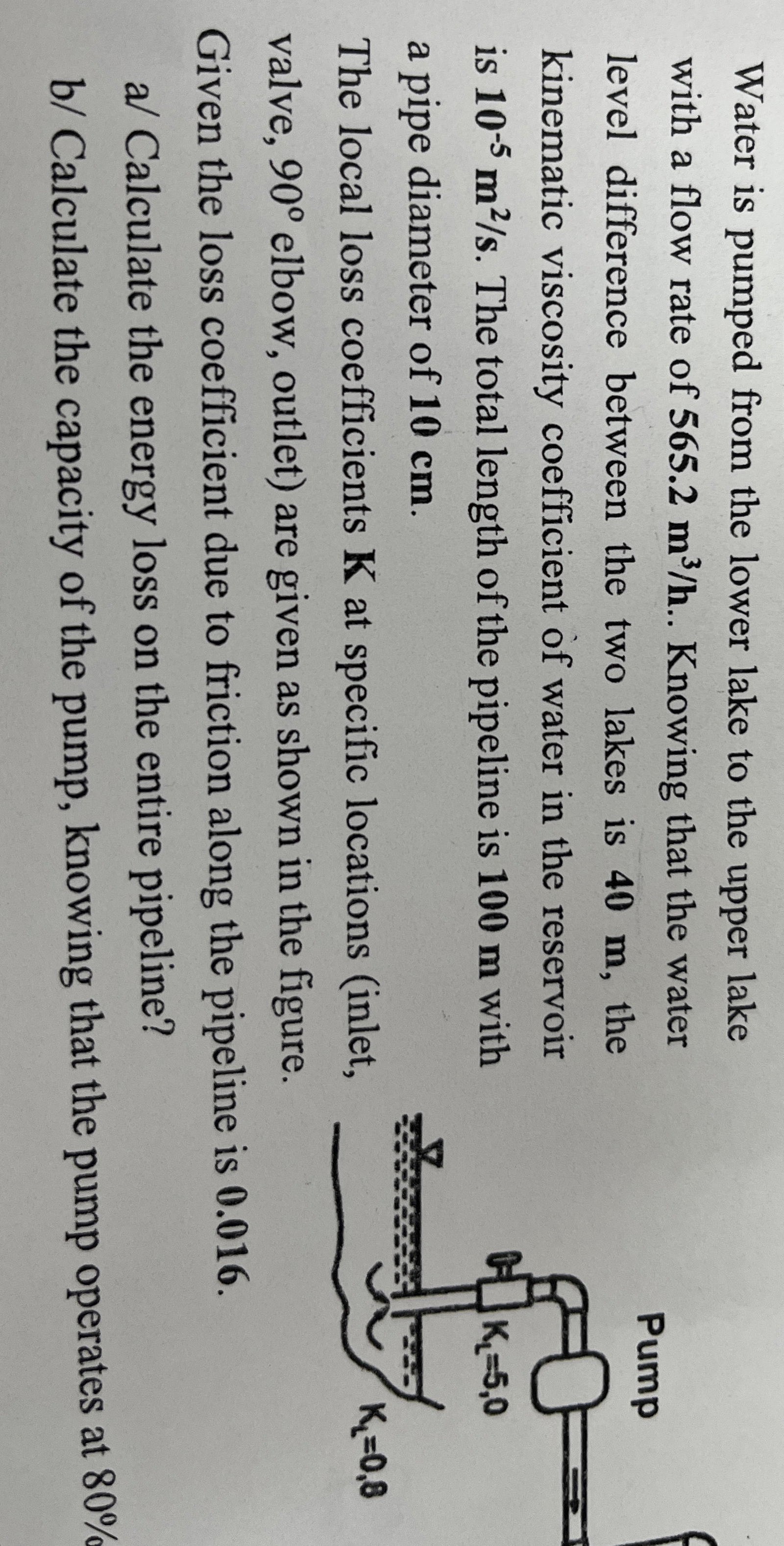 Water is pumped from the lower lake to the upper