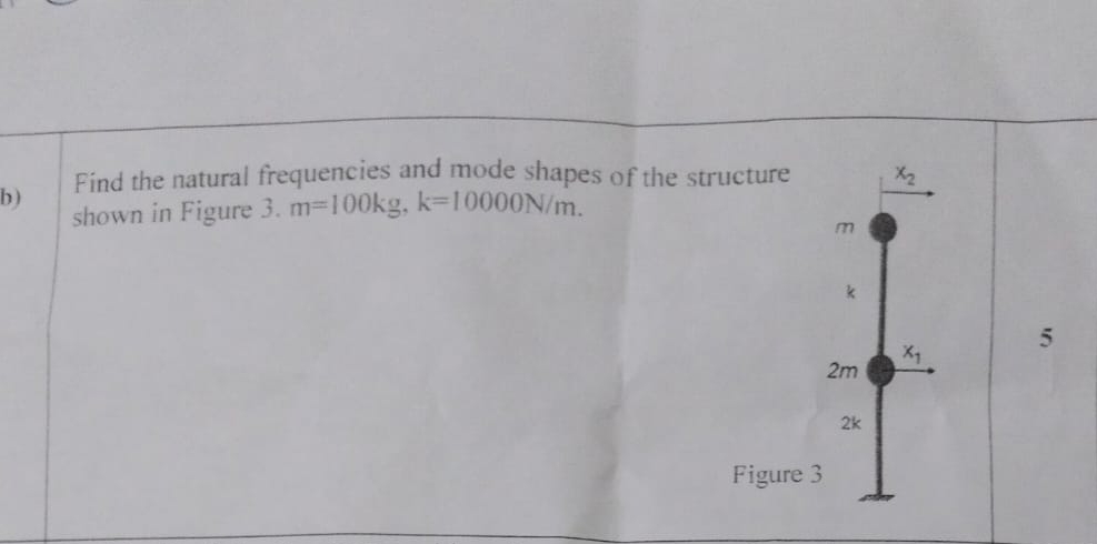 b ) Find the natural frequencies and mode shapes