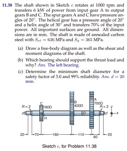 1 1 . 3 8 The shaft shown in Sketch c rotates at