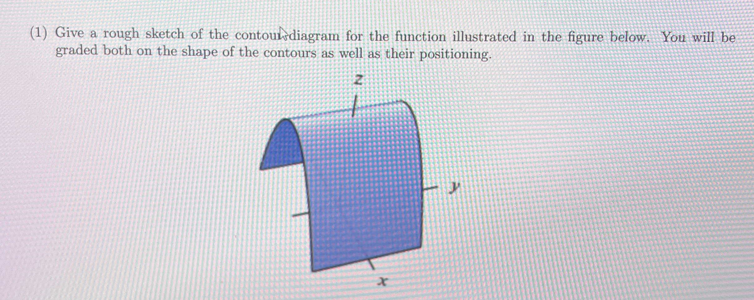 ( 1 ) Give a rough sketch of the contouhdiagram