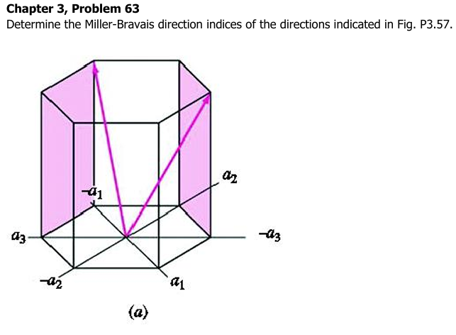 Chapter 3 , Problem 6 3 Determine the Miller -