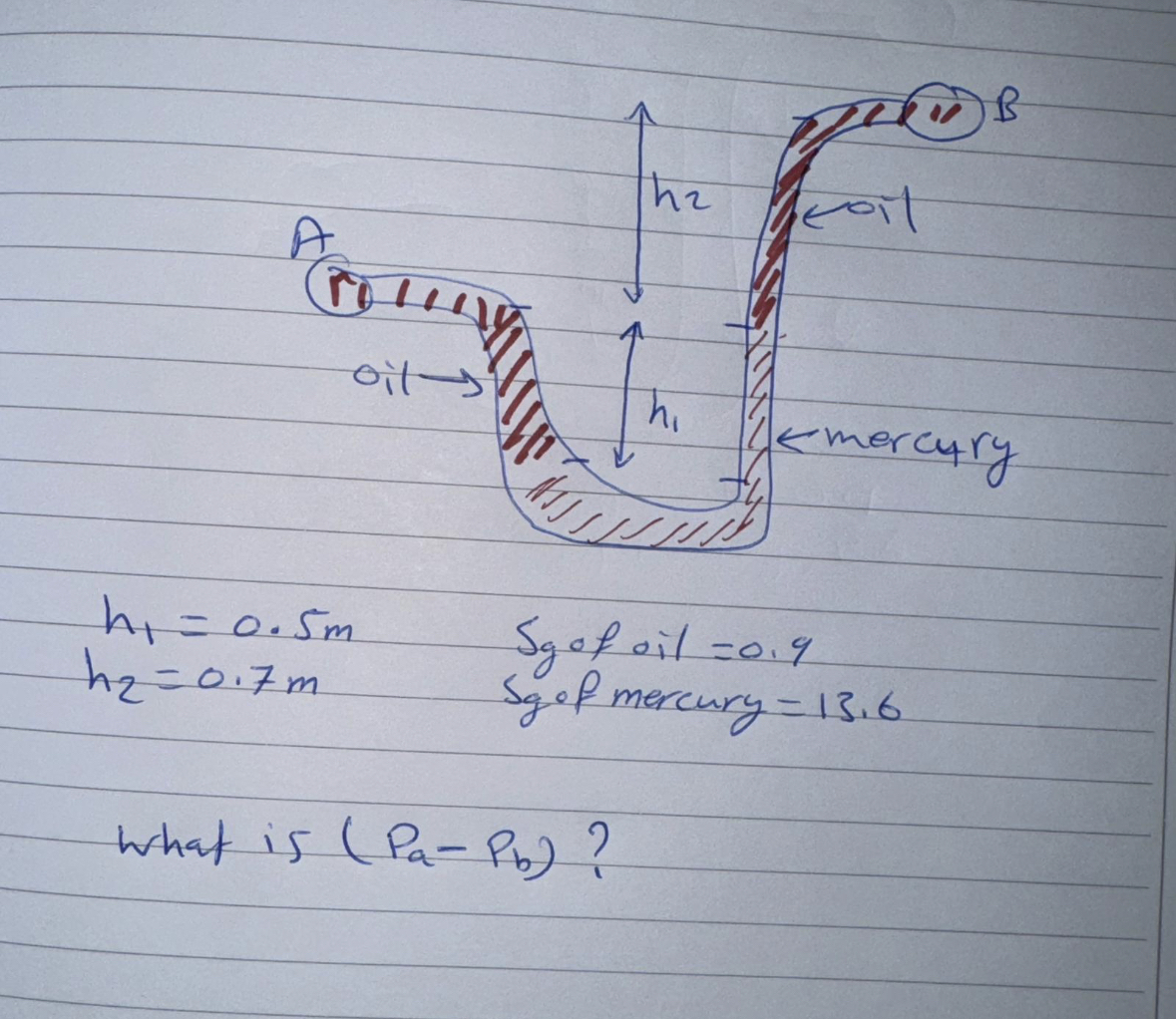 h 1 = 0 . 5 m Sgof oil = 0 . 9 h 2 = 0 . 7 m Sgof