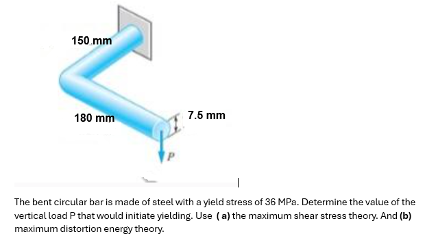 The bent circular bar is made of steel with a