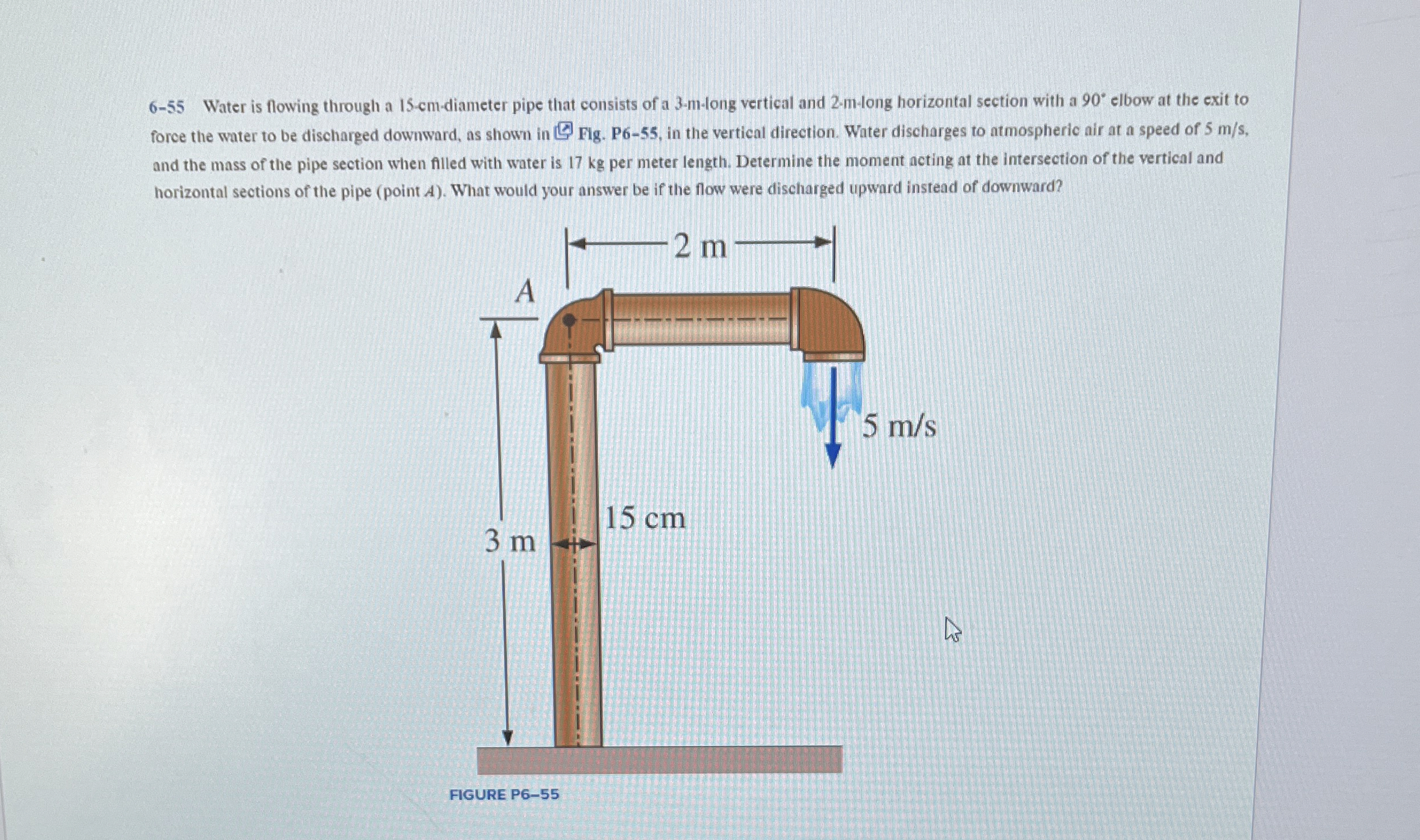 6 - 5 5 Water is flowing through a 1 5 - c m -